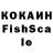 ТГК THC oil Alexandr Chumakou